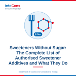 Sweeteners Without Sugar - The Complete List of Authorised Sweetener Additives and What They Do
