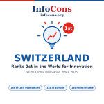 Switzerland Ranks 1st in the World for Innovation - What the World Intellectual Property - WIPO Global Innovation Index Reveals