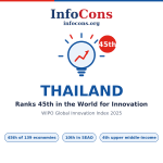 Thailand Ranks 45th in the World for Innovation - What the World Intellectual Property - WIPO Global Innovation Index Reveals