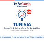 Tunisia Ranks 76th in the World for Innovation - What the World Intellectual Property - WIPO Global Innovation Index Reveals