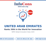 United Arab Emirates Ranks 30th in the World for Innovation - What the World Intellectual Property - WIPO Global Innovation Index Reveals