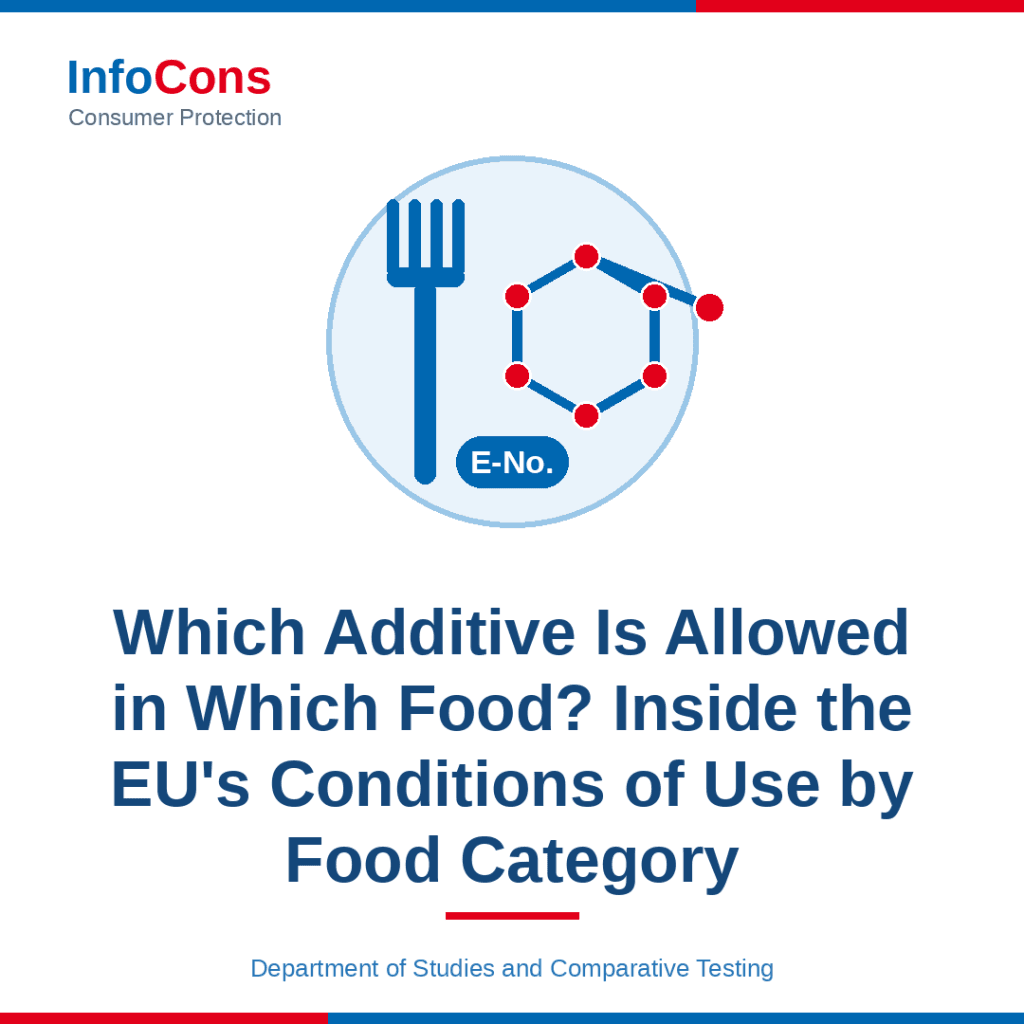 Which Additive Is Allowed in Which Food - Inside the EU's Conditions of Use by Food Category