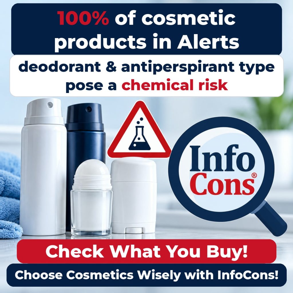 100% of the Cosmetic Products in Alerts of the Deodorant and Antiperspirant Type Pose a Chemical Risk – Check What You Buy! Choose Cosmetics Wisely with InfoCons!