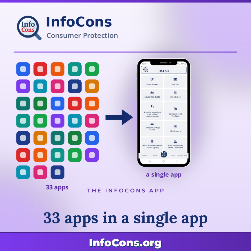 33 Apps in a single App - everything InfoCons does for your money, health and safety