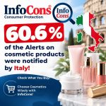 60.6% of the Alerts on Cosmetic Products Were Notified by Italy ! Check What You Buy ! Choose Cosmetics Wisely with InfoCons !