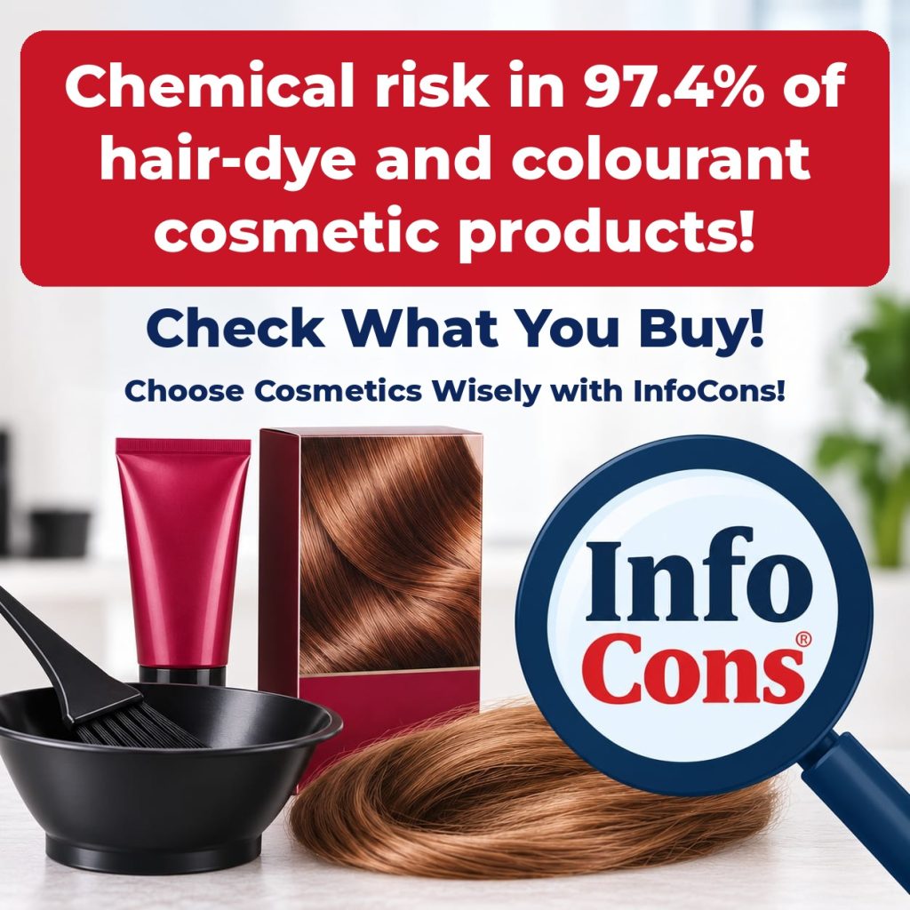 Chemical Risk in 97.4 percent of Hair-Dye and Colourant Cosmetic Products - Check What You Buy Choose Cosmetics Wisely with InfoCons