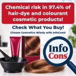 Chemical Risk in 97.4 percent of Hair-Dye and Colourant Cosmetic Products - Check What You Buy Choose Cosmetics Wisely with InfoCons