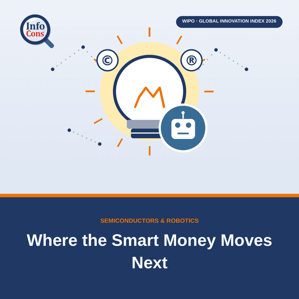 Chips and Robots : Where the Smart Money Is Moving Next
