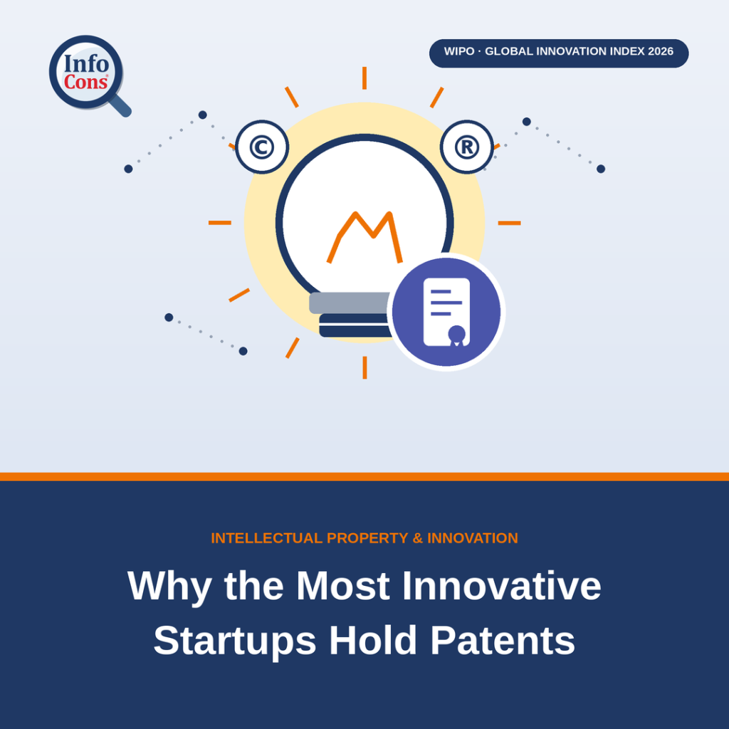 Patents as a Quality Signal - Why the World's Most Innovative Startups Protect Their Ideas