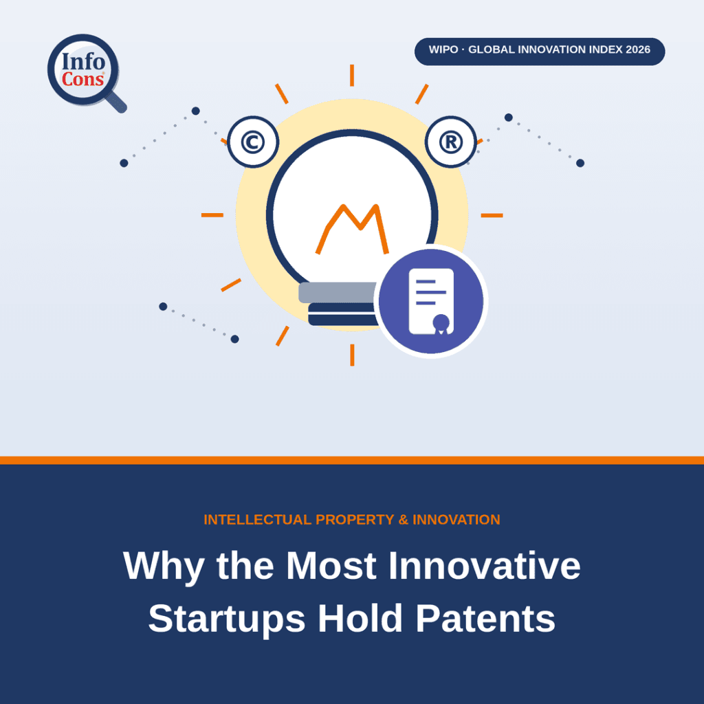 Patents as a Quality Signal : Why the World's Most Innovative Startups Protect Their Ideas