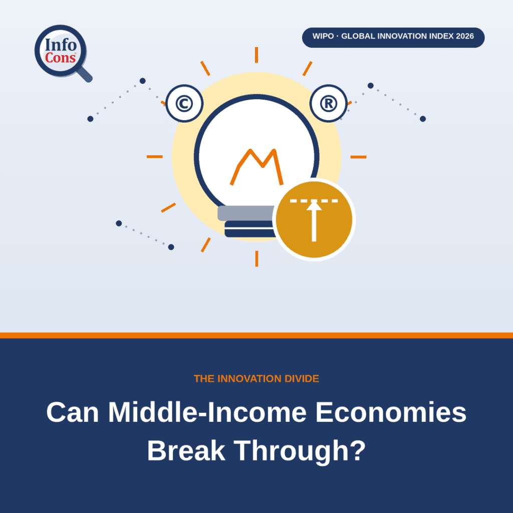 The Innovation Glass Ceiling : Can Middle-Income Economies Break Through ?