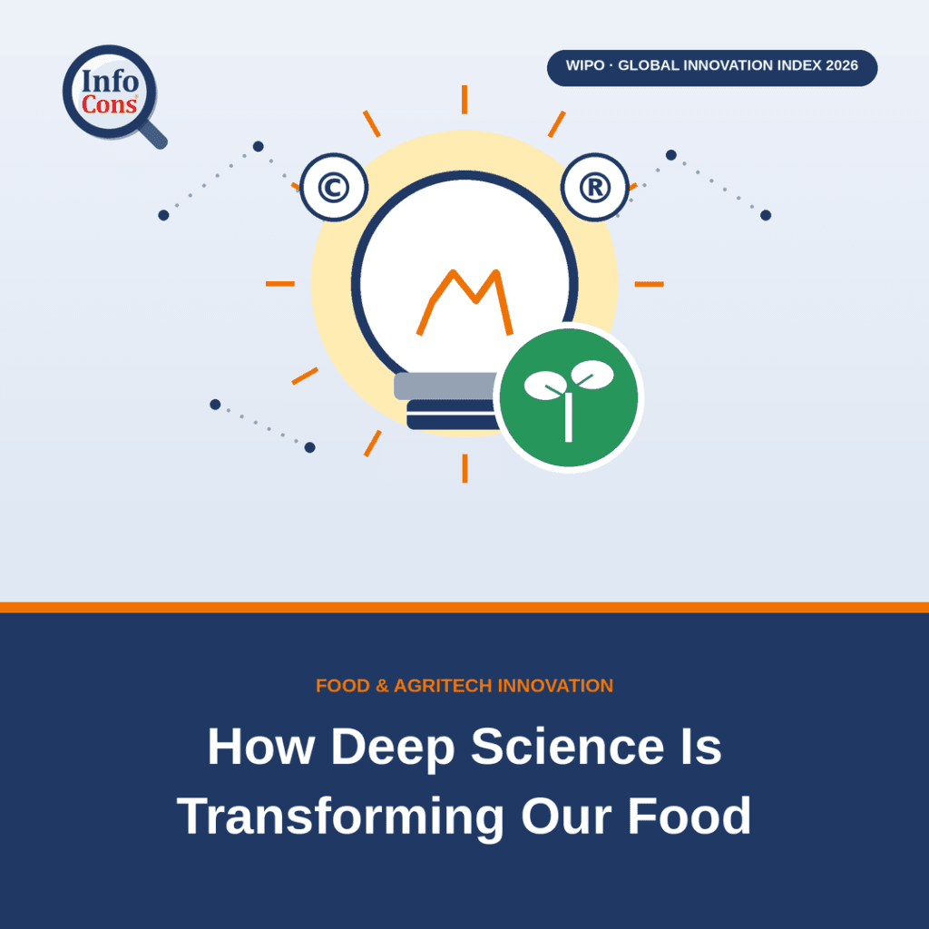 The Next Food Revolution : How Deep Science Is Transforming Farming and What We Eat