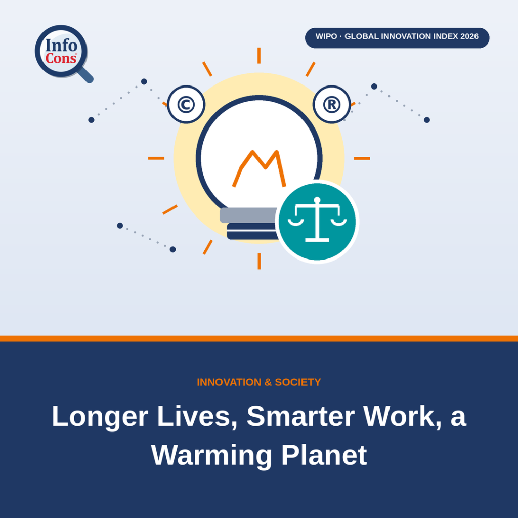 We Live Longer and Work Smarter but the Planet Is Heating Up - Innovation's 2026 Scorecard