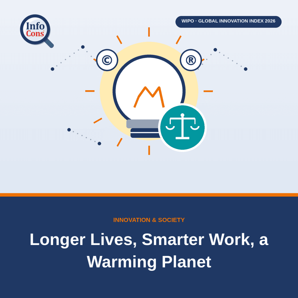 We Live Longer and Work Smarter but the Planet Is Heating Up - Innovation's 2026 Scorecard